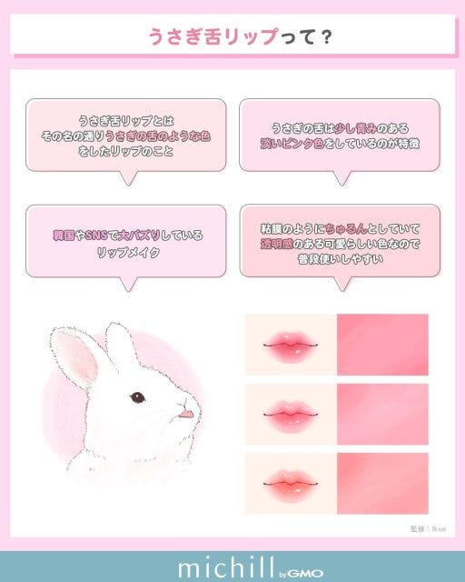 うさぎ舌リップとは？