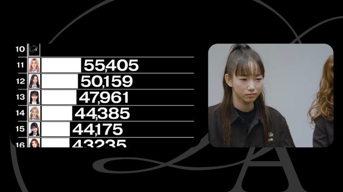 「The Debut:Dream Academy」(C)HYBE x Geffen Records