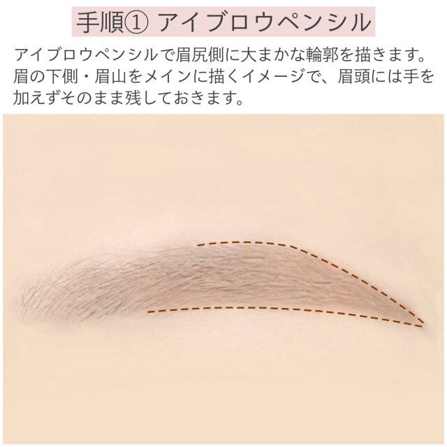 手順①アイブロウペンシル　解説