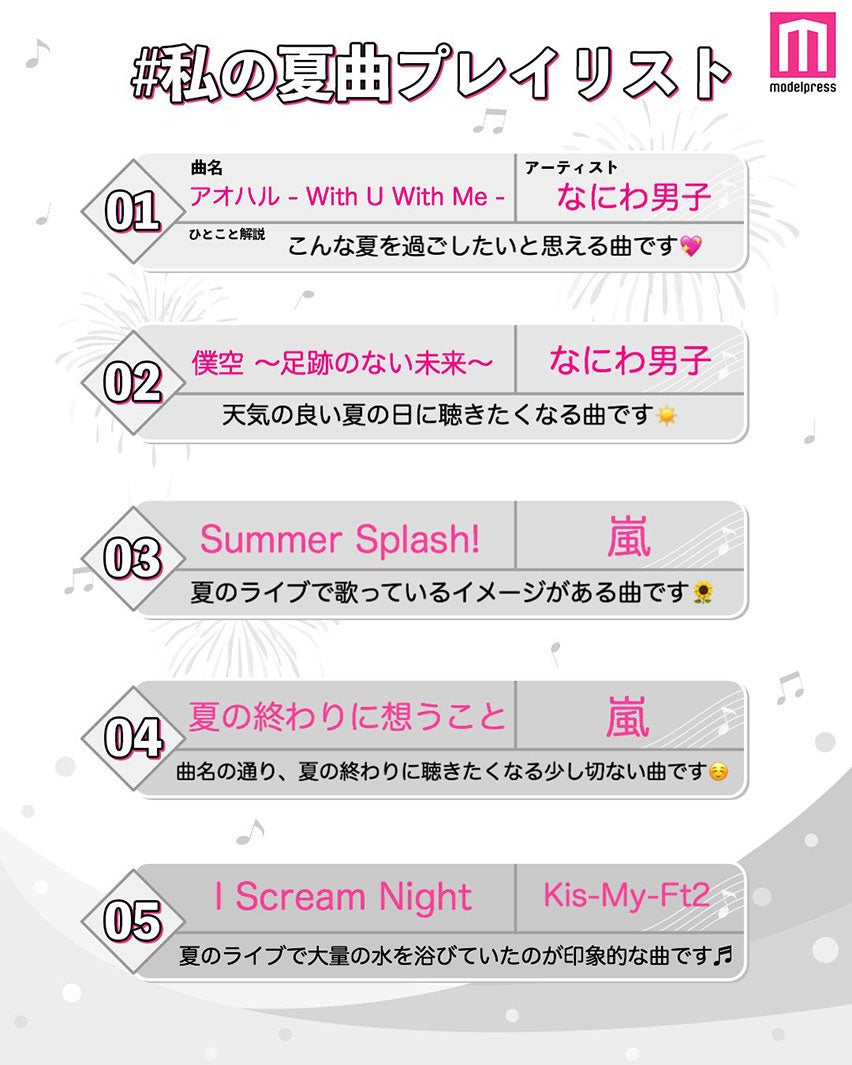 読者の投稿（C）モデルプレス