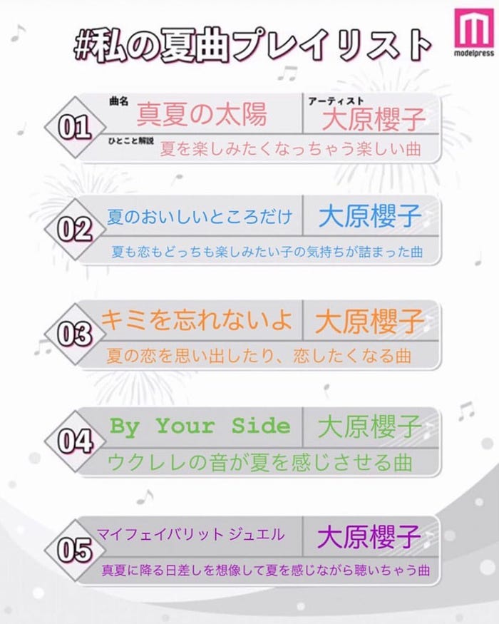 読者の投稿(C)モデルプレス
