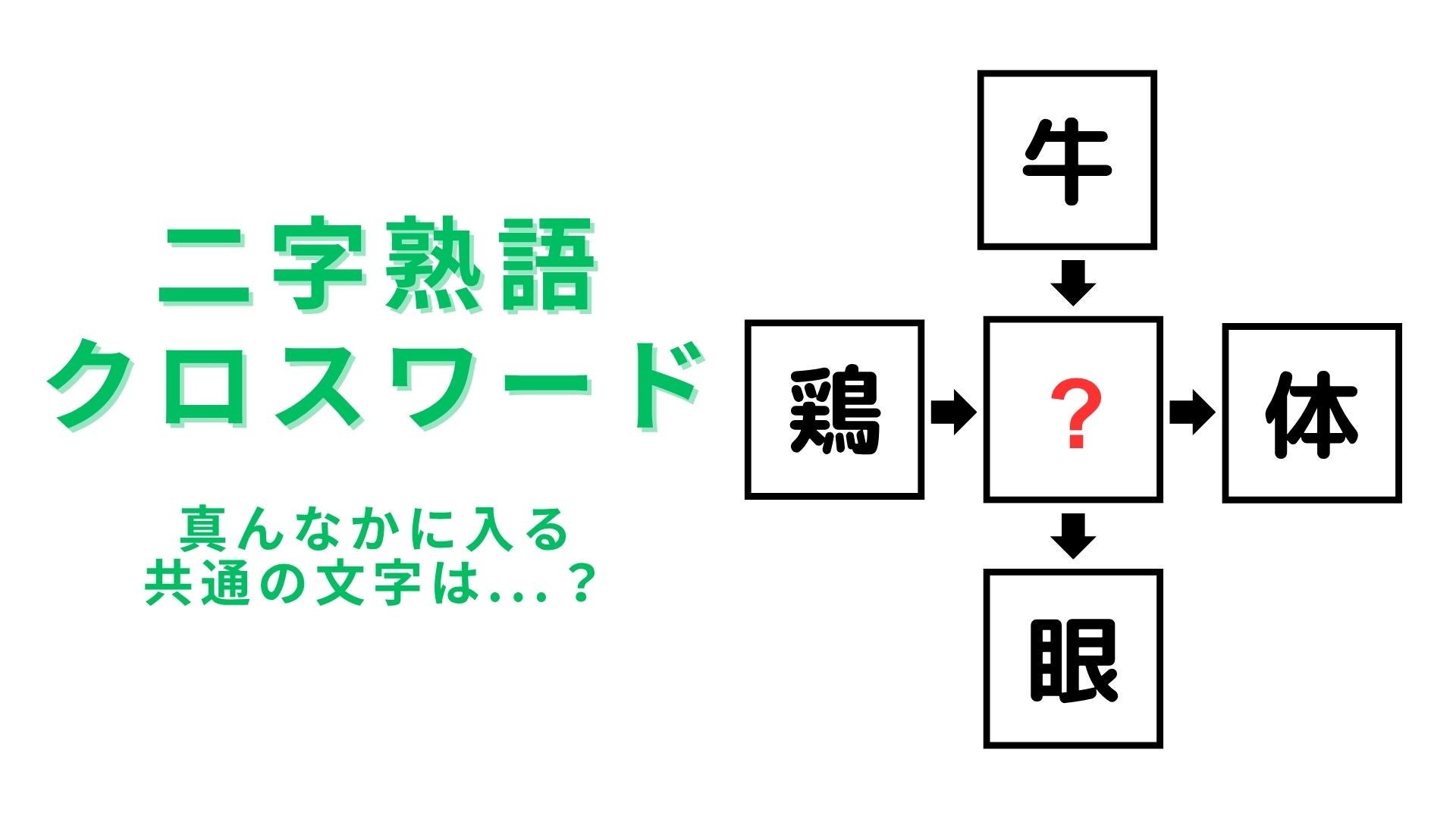 【二字熟語クロスワード】真んなかに入る漢字は？即答できるはず...！