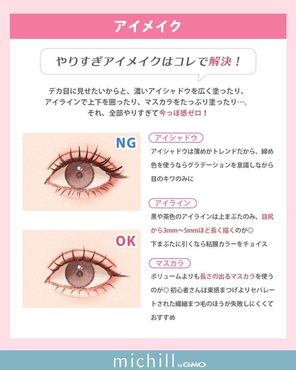 やりすぎNGアイメイクと抜け感のあるOKアイメイクの比較イラスト やりすぎNGアイメイクと抜け感のあるOKアイメイクの比較イラスト