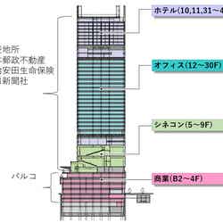 用途概要/提供画像
