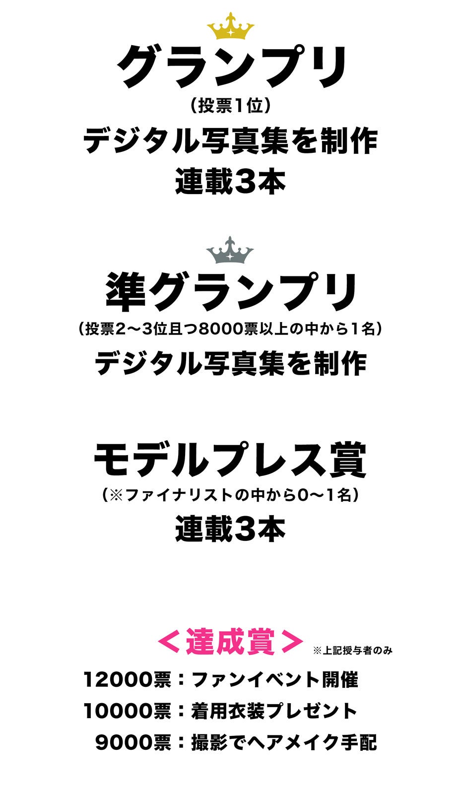 賞一覧（C）モデルプレス
