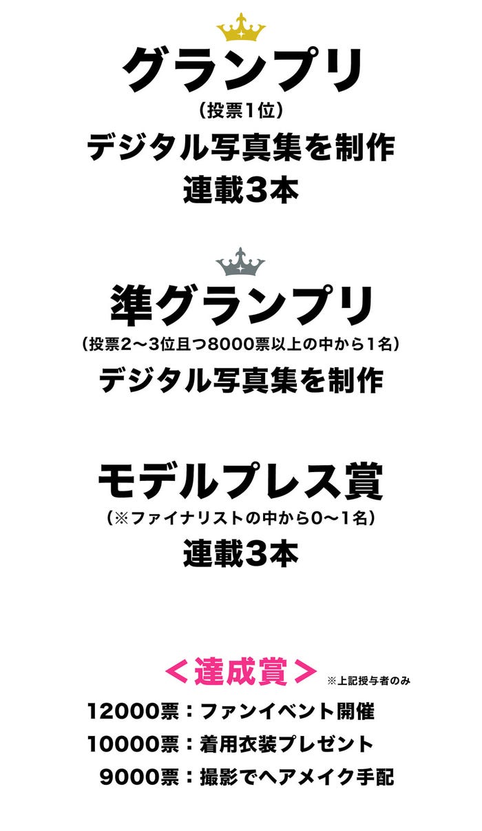 賞一覧(C)モデルプレス