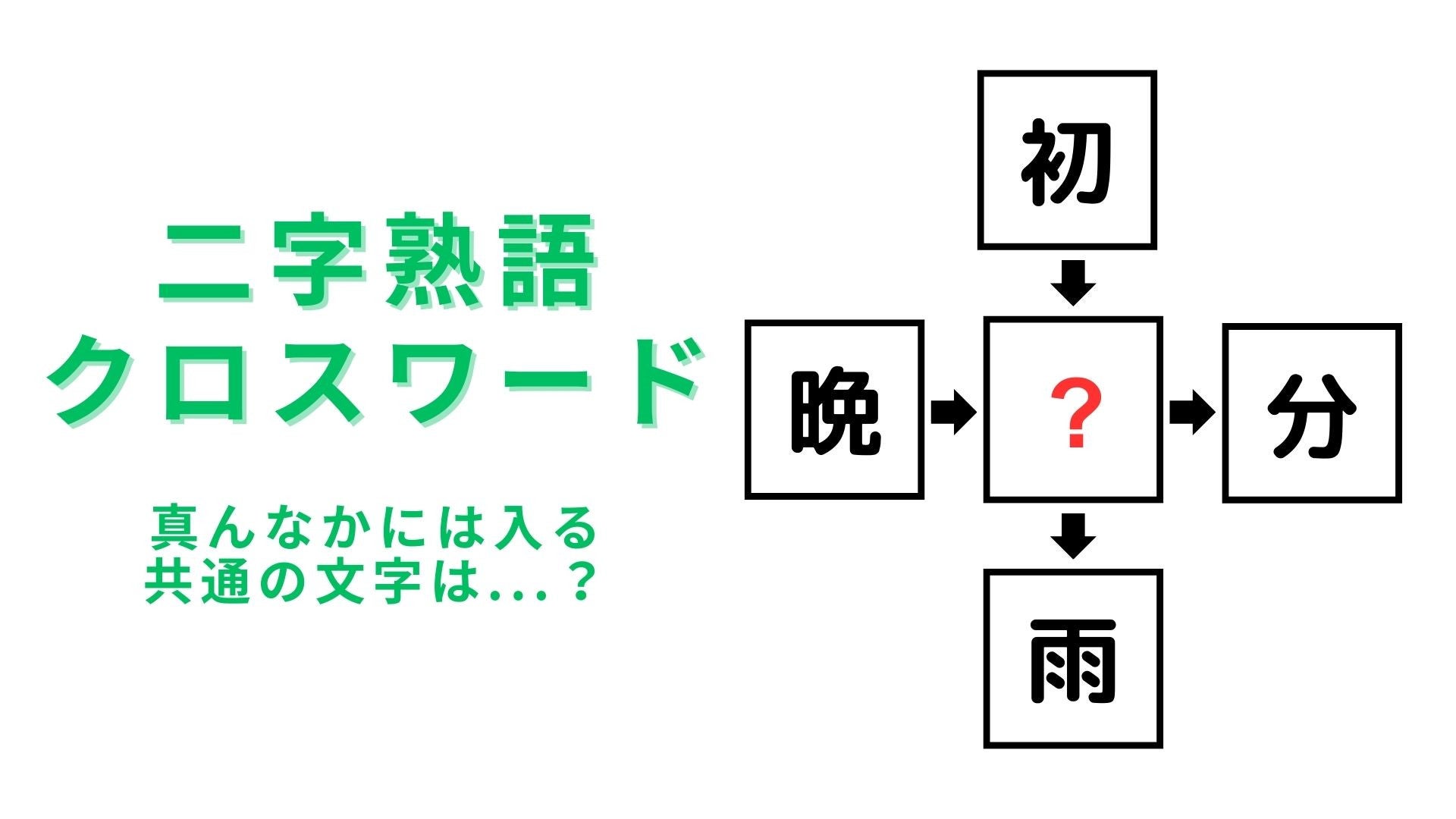 【二字熟語クロスワード】真んなかに入る漢字は？スキマ時間にぴったり！