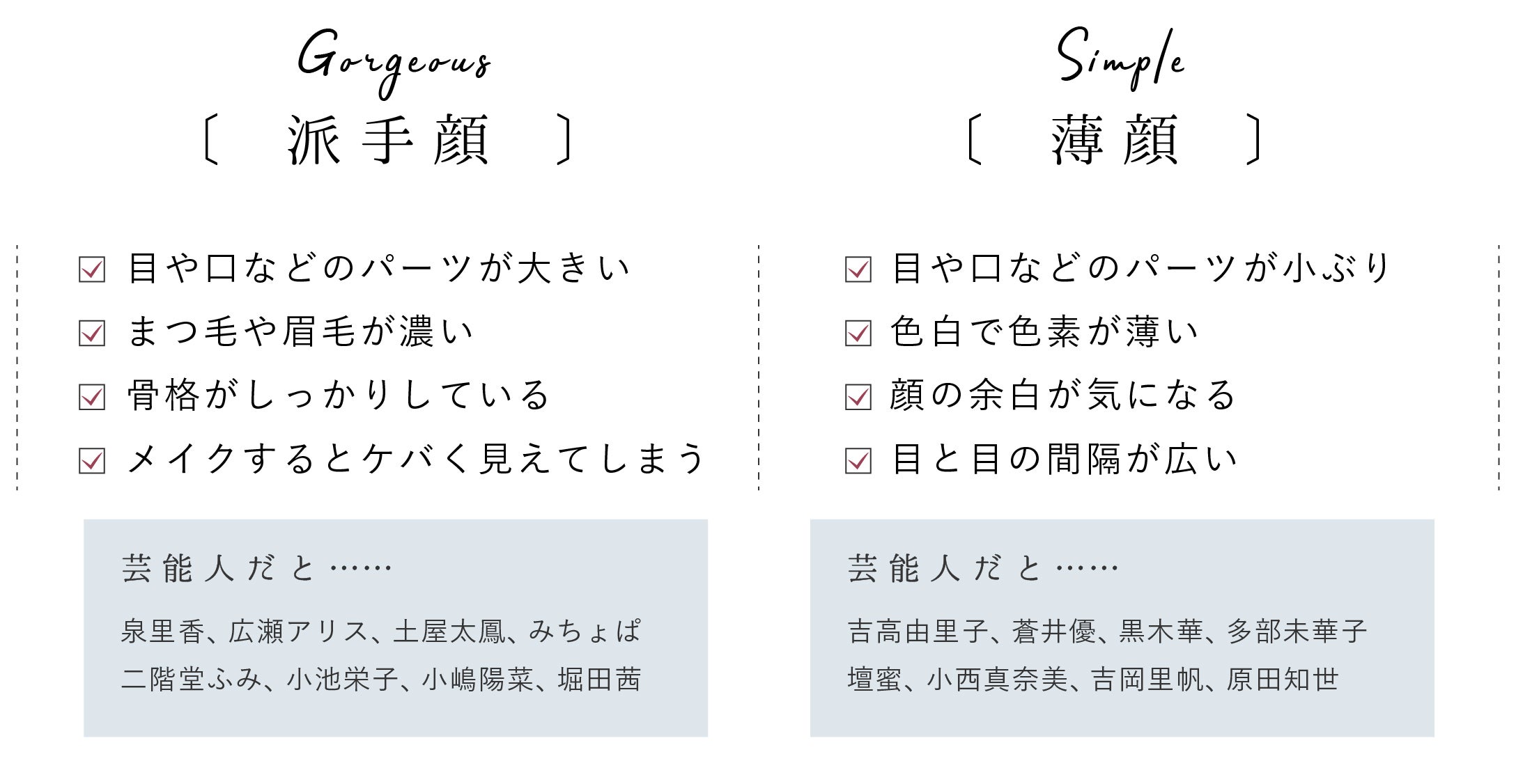 あなたは派手顔or薄顔 顔タイプ別 今っぽ美人見えメイク モデルプレス