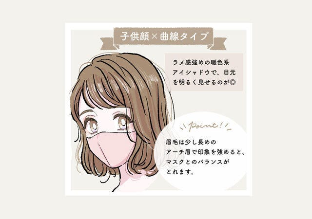 画像4 6 マスクをしてても可愛く見える 4つの顔タイプ別 垢抜けマスクメイク モデルプレス 画像4 6 マスクをしてても可愛く見える 4つの顔タイプ別 垢抜けマスクメイク モデルプレス