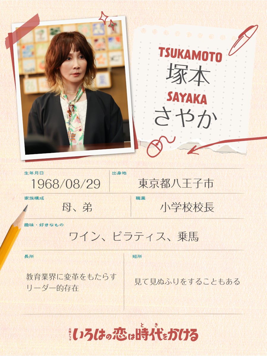YOU（C）TBSスパークル／TBS