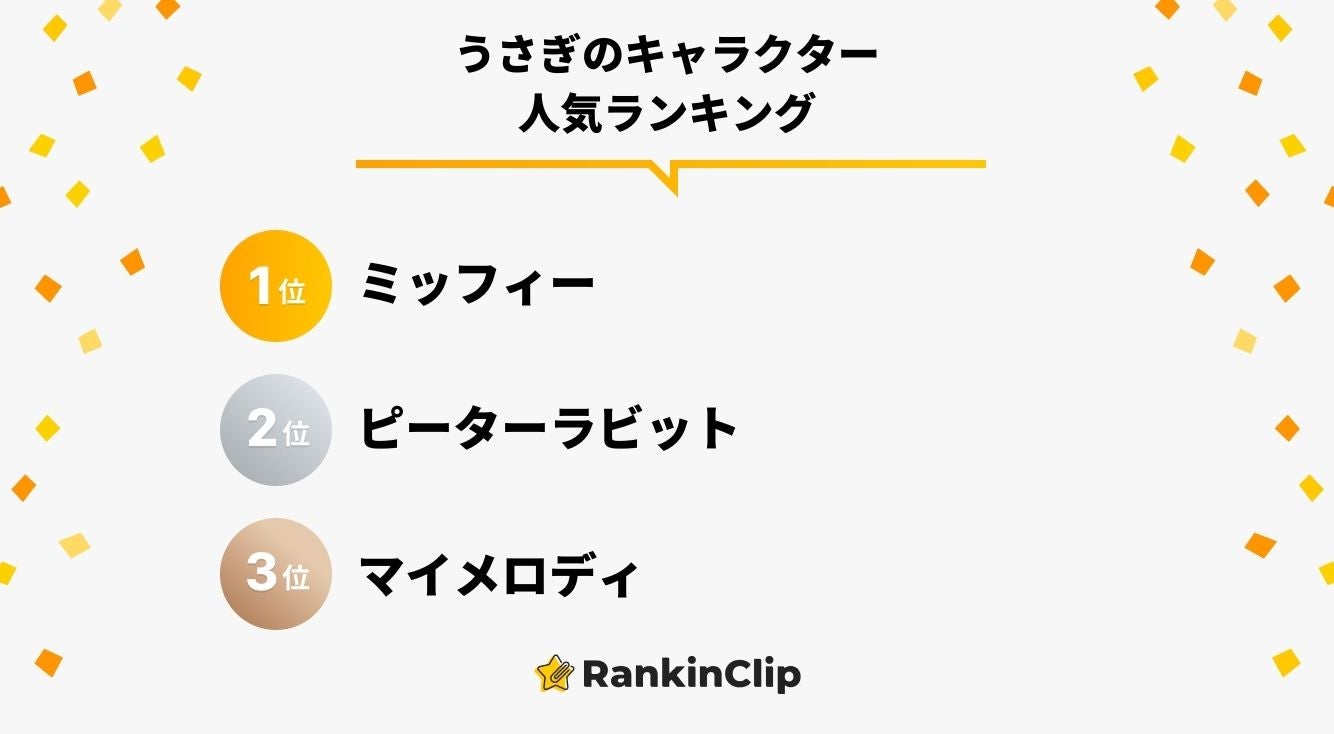 うさぎのキャラクター人気ランキング モデルプレス