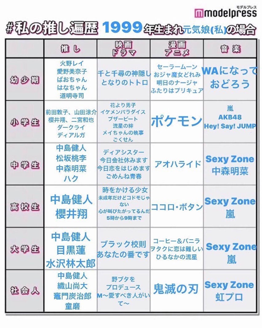 読者の投稿（C）モデルプレス