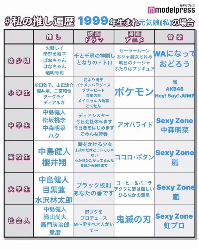 読者の投稿(C)モデルプレス