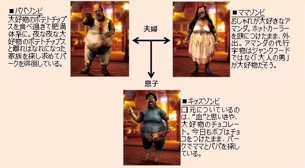 SNSで話題になった人気ゾンビの関係を先行公開／画像提供：ユー・エス・ジェイ