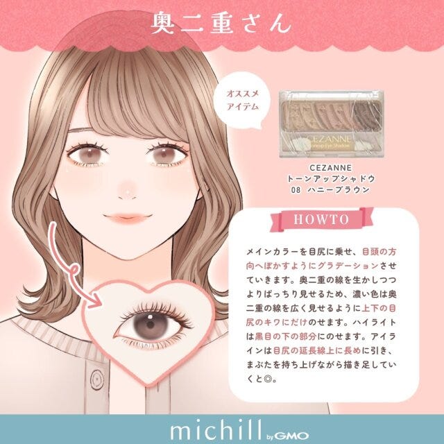目の形別　アイメイク　デカ目　今っぽ　Pyom　イラスト　奥二重さん向け