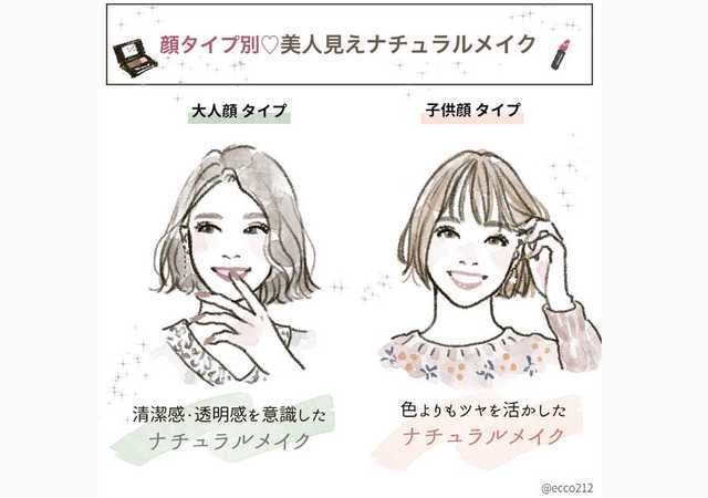 顔タイプ別 美人見えナチュラルメイクのコツ あなたは大人顔or子供顔 モデルプレス