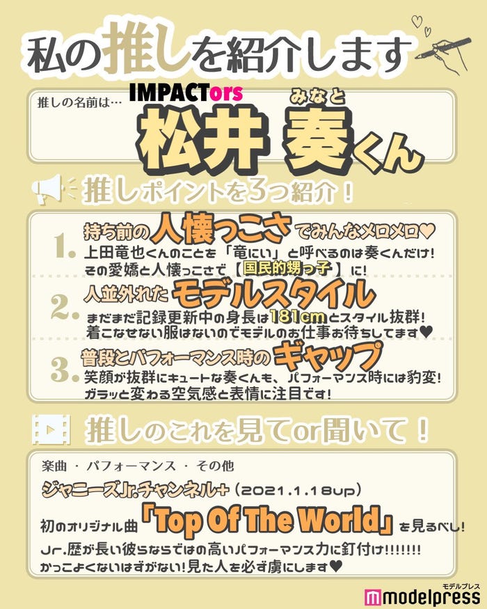 読者の投稿(C)モデルプレス