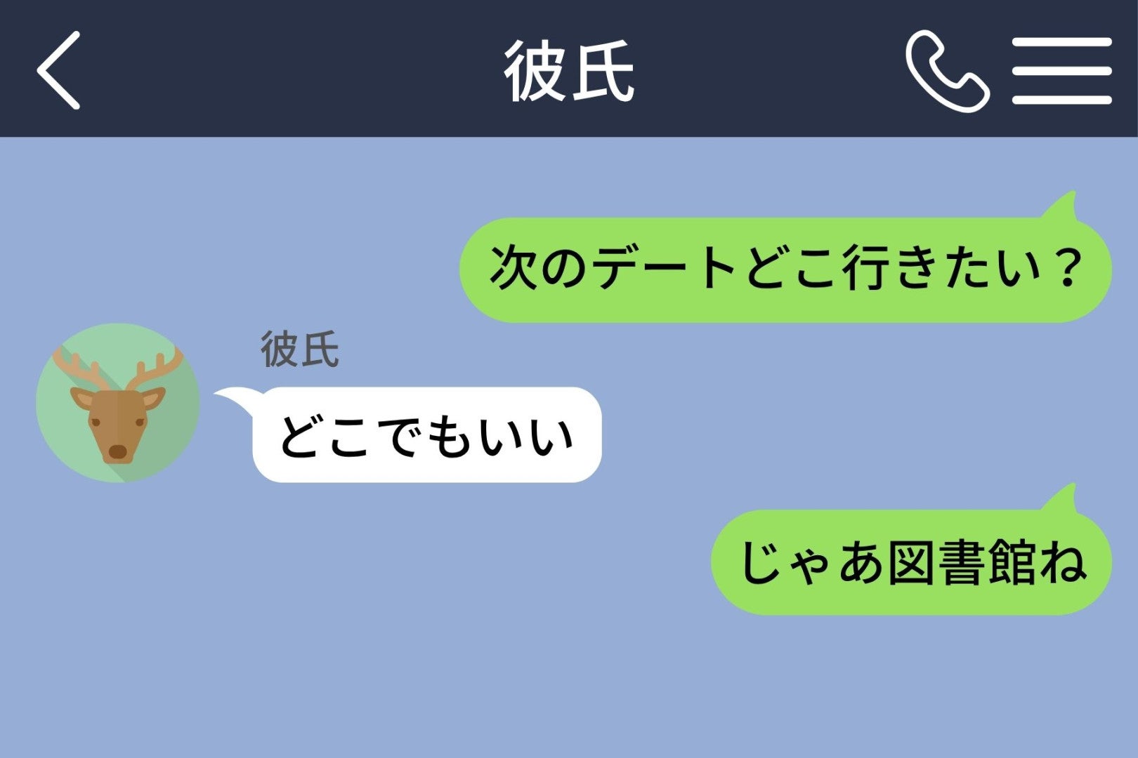 「次のデートどこ行きたい？」に「どこでもいい」と返した彼→「じゃあ図書館ね」と送ったら秒で返信が来た