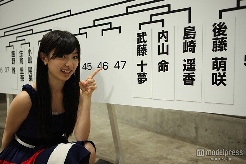 武藤十夢（C）AKS