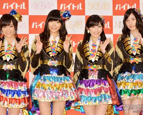 AKB48の休日事情 松井珠理奈「兼任してるとあんまりない」