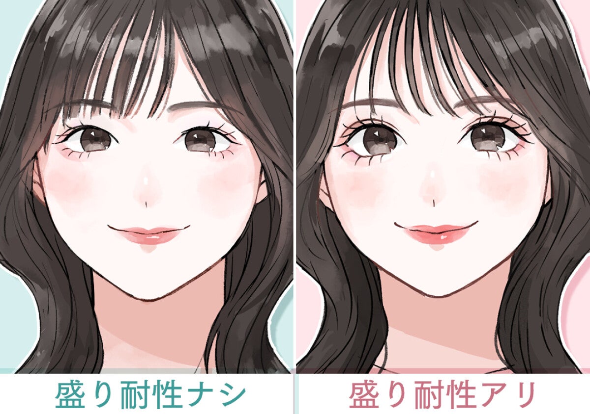 あなたは盛り耐性アリ？ナシ？盛り耐性別！2026年の垢抜けメイクのやり方