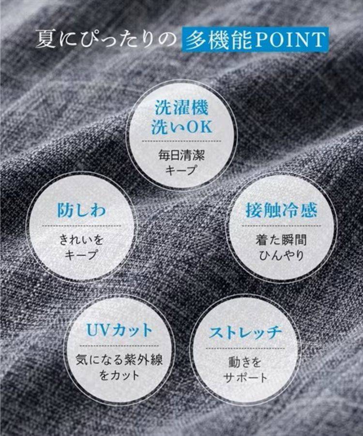 画像3: