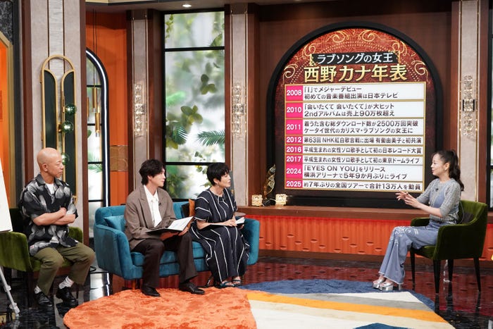 小峠英二、松下洸平、有働由美子、西野カナ(C)日本テレビ