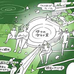 高輪SAUNAS/提供画像