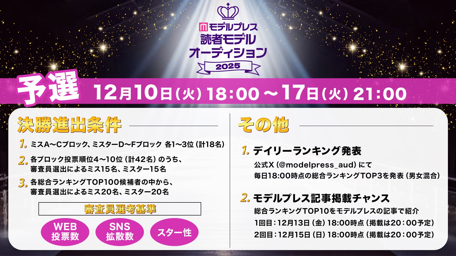 「モデルプレス 読者モデルオーディション 2025」決勝進出条件