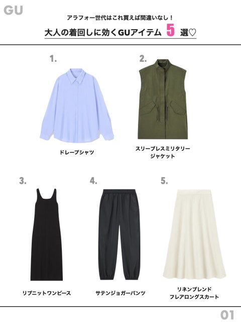 GU　オススメアイテム　アラフォー