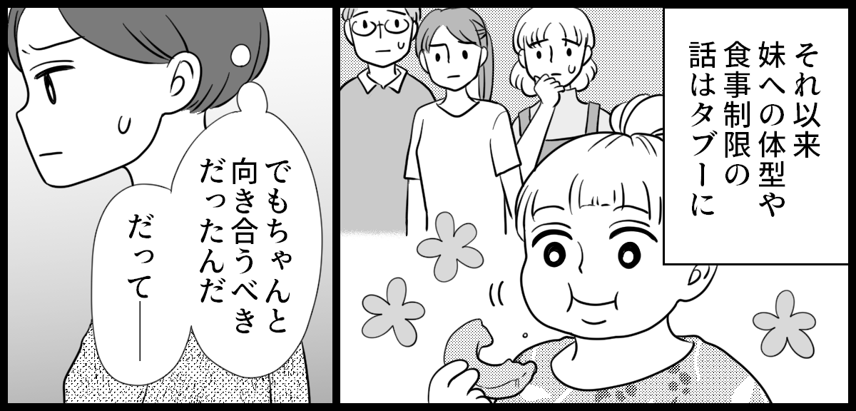 太り過ぎ