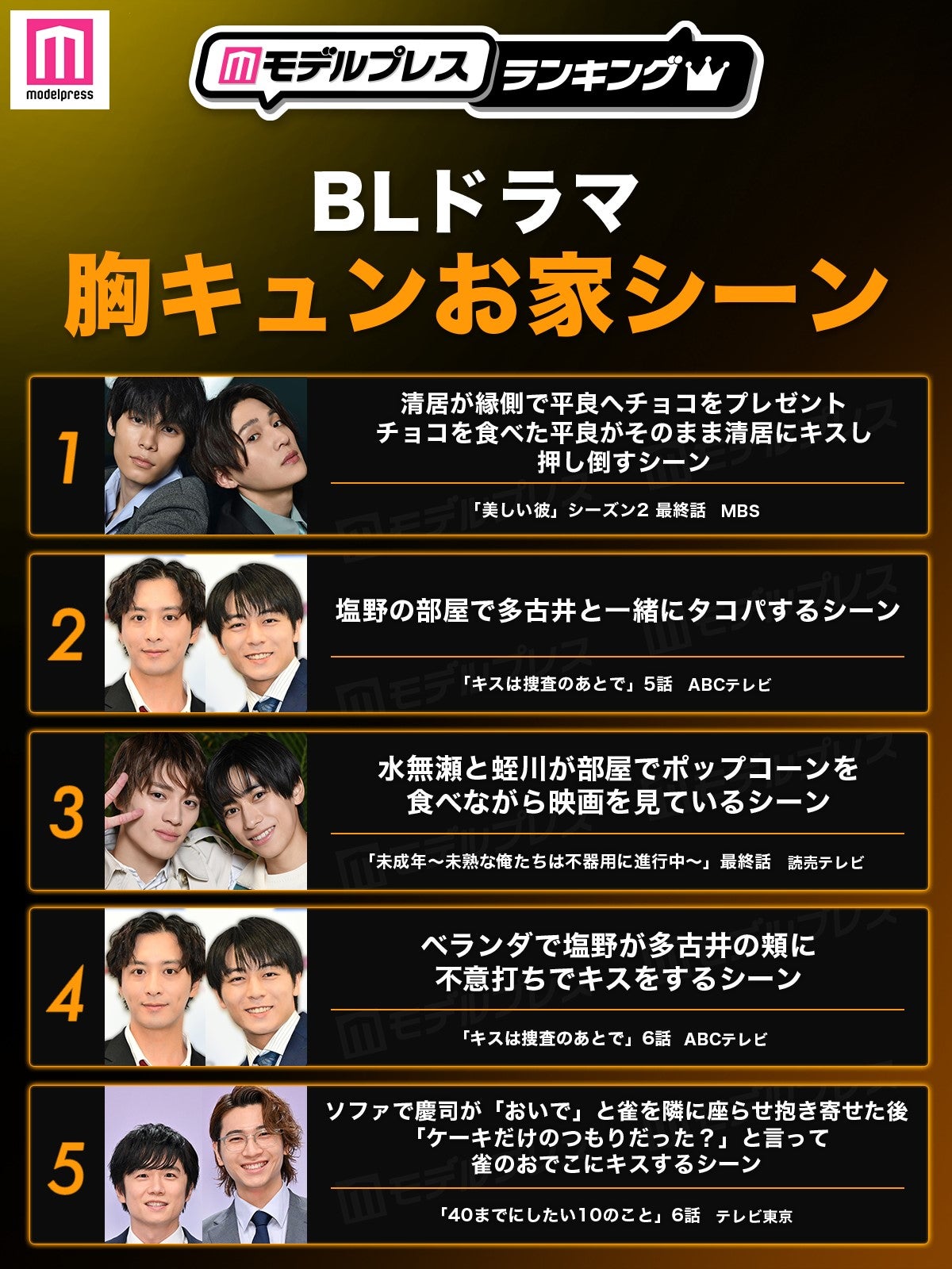 BLドラマ胸キュンお家シーントップ5（C）モデルプレス