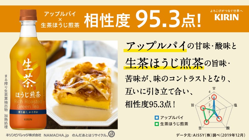 吉沢亮 キリン生茶ほうじ煎茶販促ポスター 吉沢亮 キリン生茶ほうじ煎茶販促ポスター