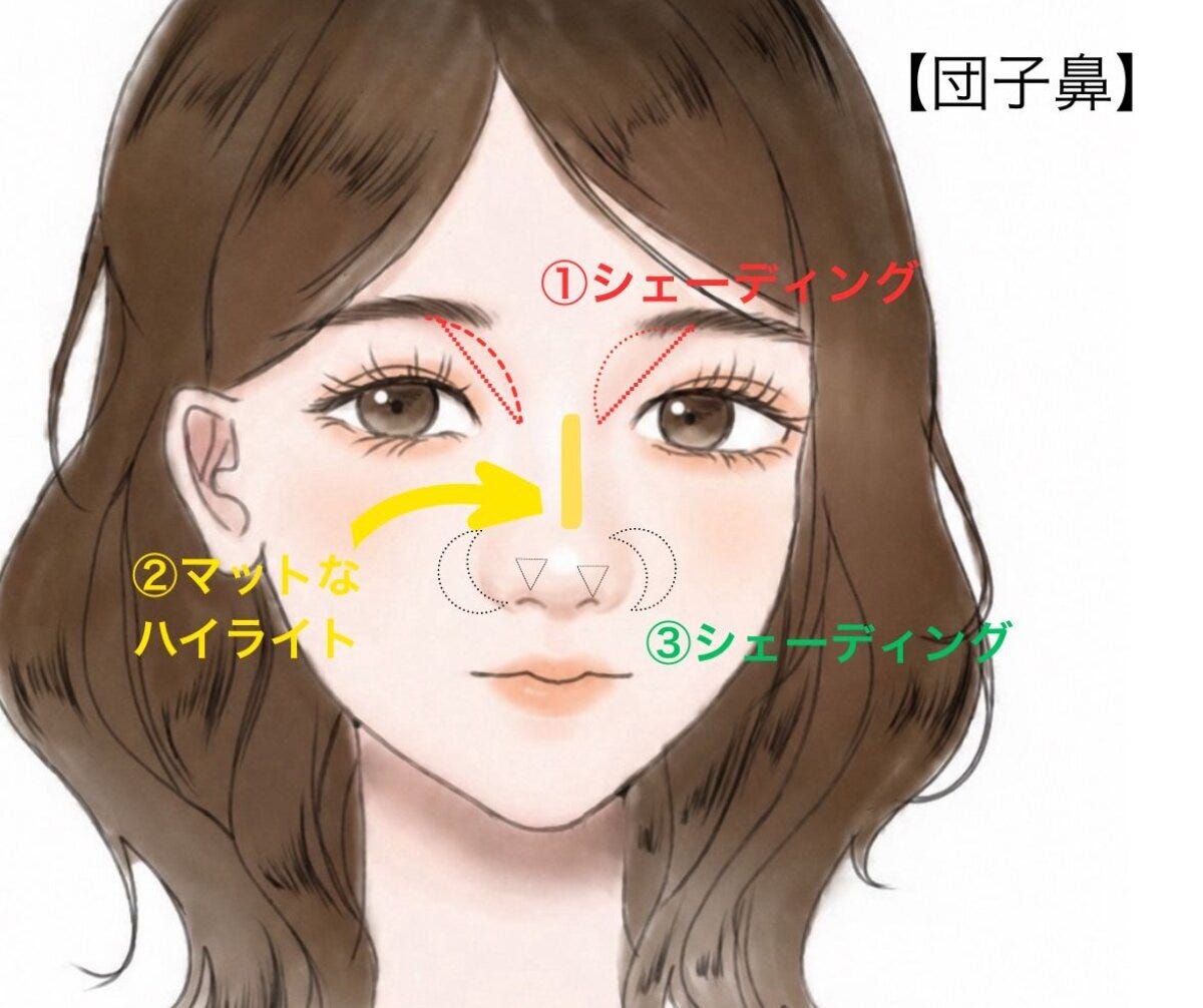 団子鼻を忘れ鼻に見せるコントアリングメイクの手順図