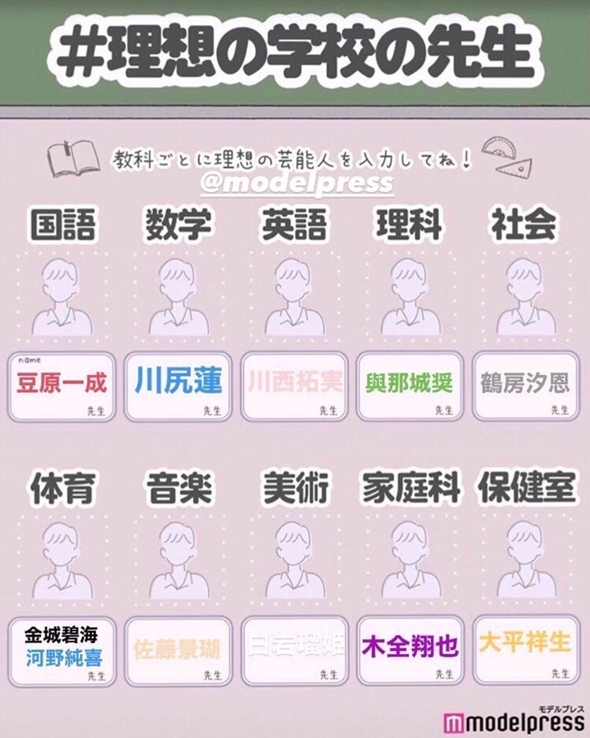 読者の投稿（C）モデルプレス