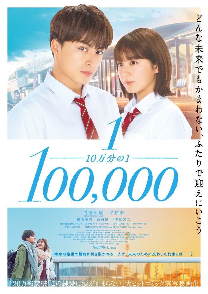 白濱亜嵐、平祐奈/「10万分の1」ポスター(C)宮坂香帆・小学館/2020映画「10万分の1」製作委員会