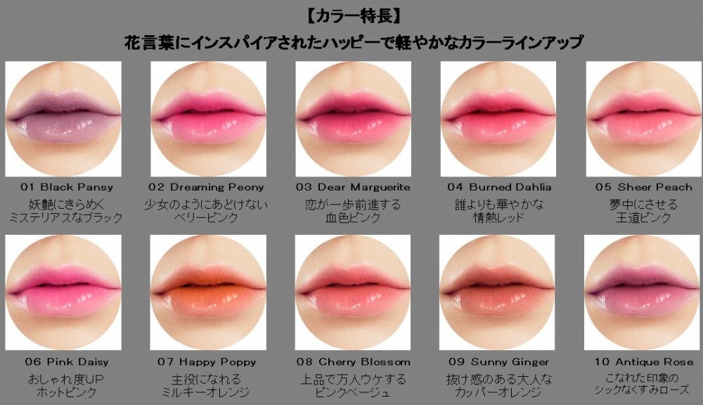 kiss・2月8日発売】花びらのような唇に。新美容液グロス誕生 - モデル