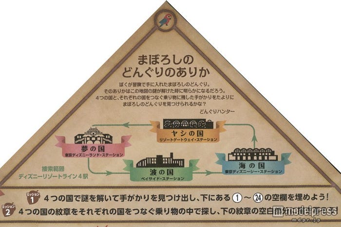 地図に書かれたミッション