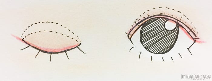 アイライナーは細めに/写真:Cecil Inoue(C)モデルプレス