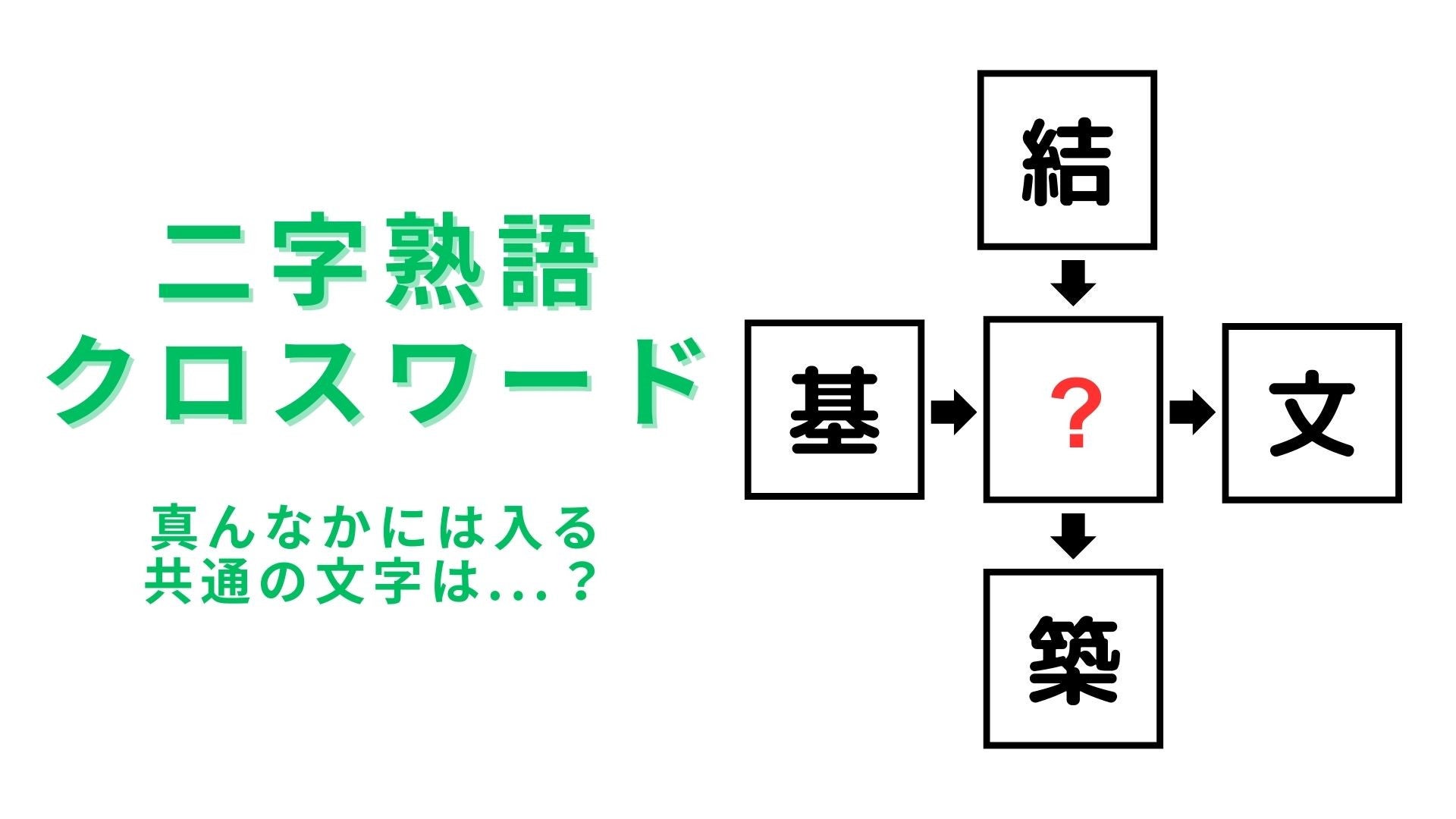 【二字熟語クロスワード】真んなかに入る漢字は？小学校で習う漢字です...！