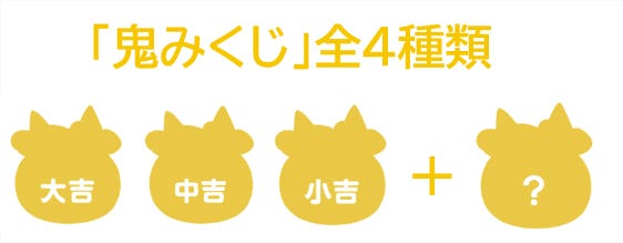 「鬼みくじ」(全4種類)/提供画像
