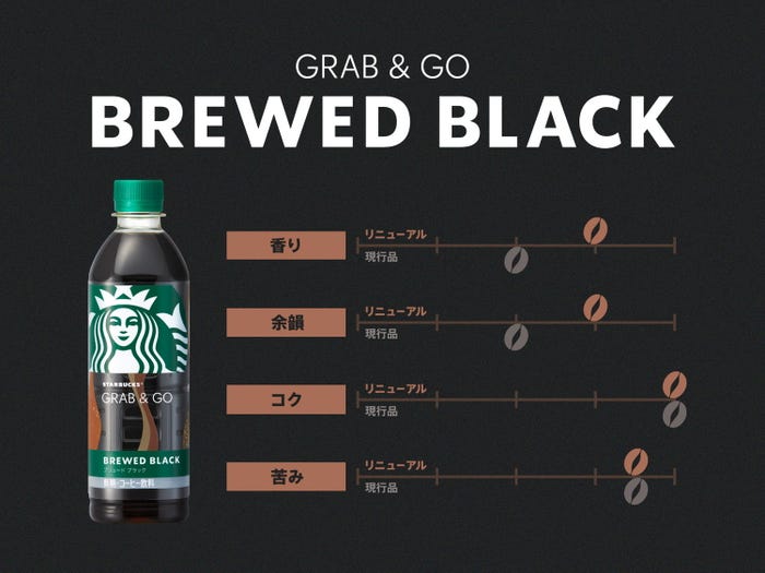 ブリュード ブラック(提供写真)