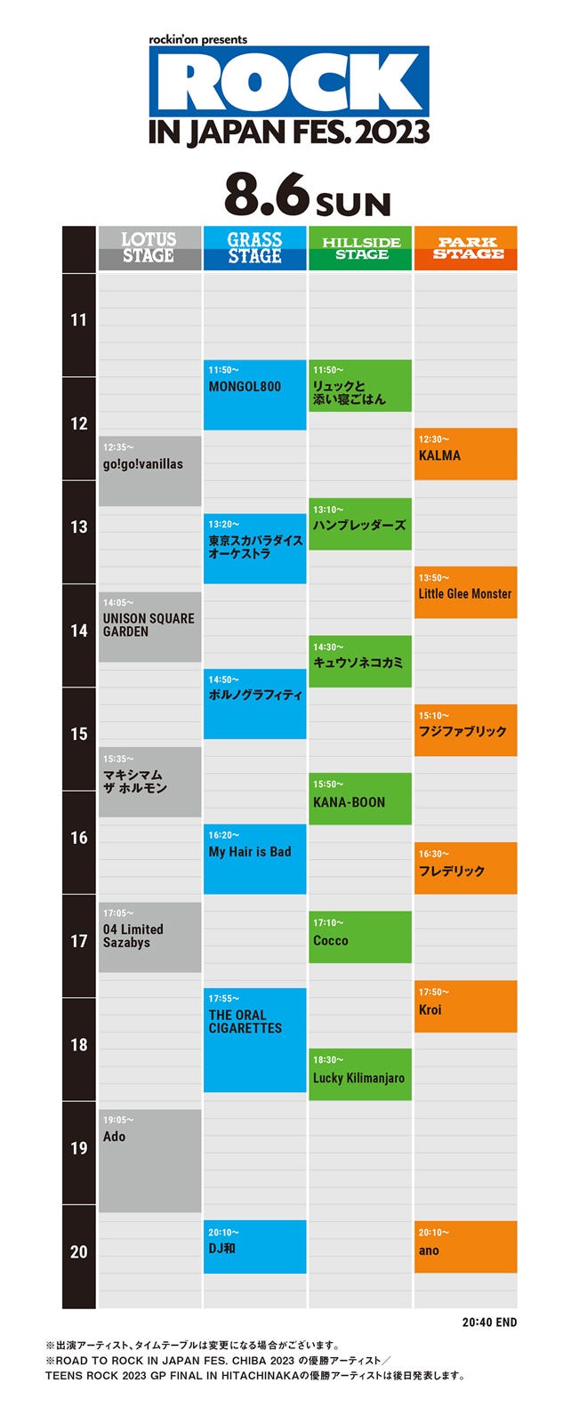 「ROCK IN JAPAN FESTIVAL 2023」タイムテーブル(提供写真)