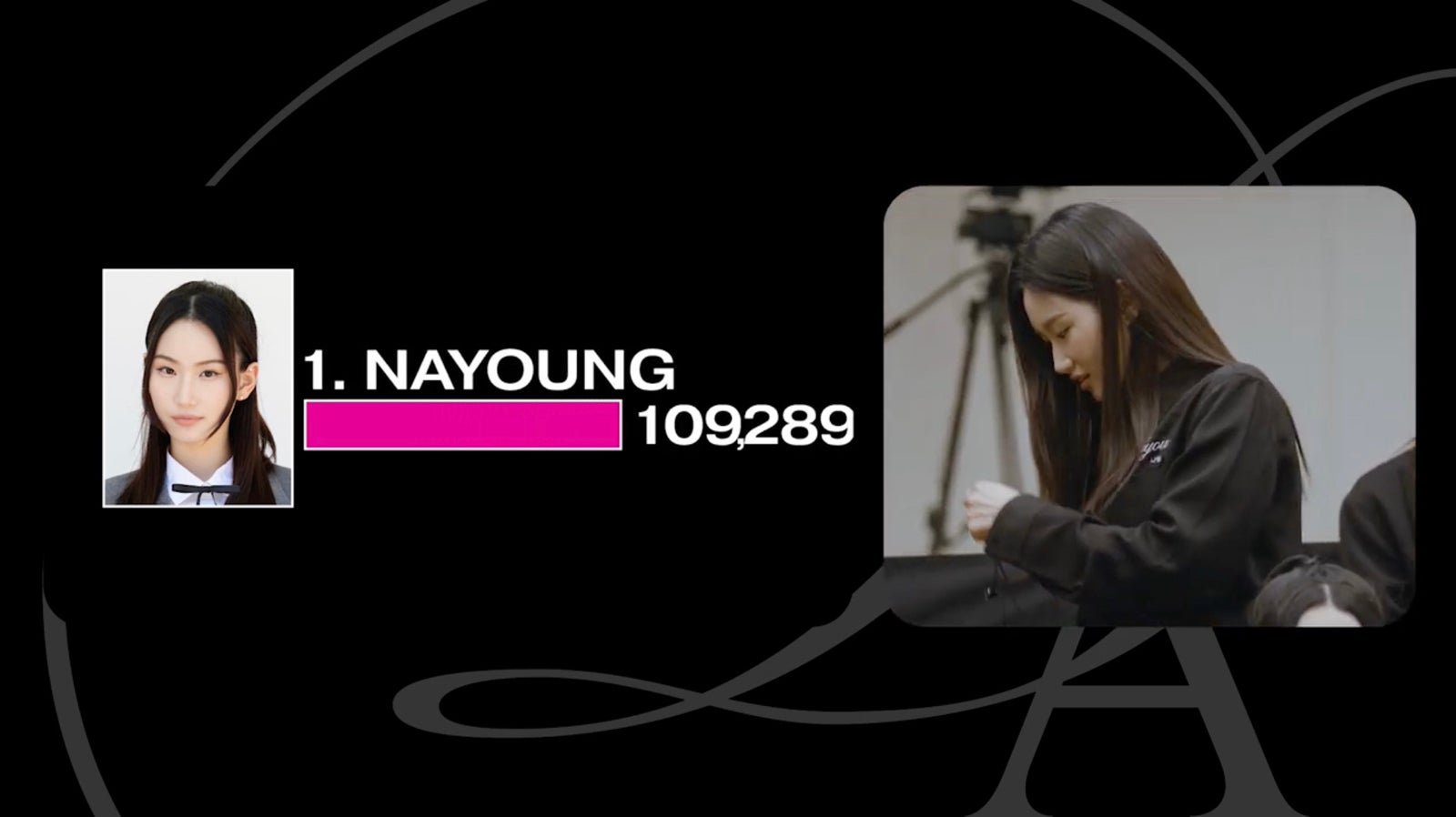 「The Debut：Dream Academy」（C）HYBE x Geffen Records