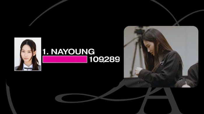 「The Debut:Dream Academy」(C)HYBE x Geffen Records