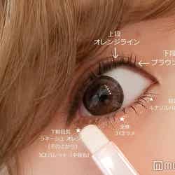 キララさん目アップ／下瞼詳細＆上瞼のラインの2重加減（C）モデルプレス