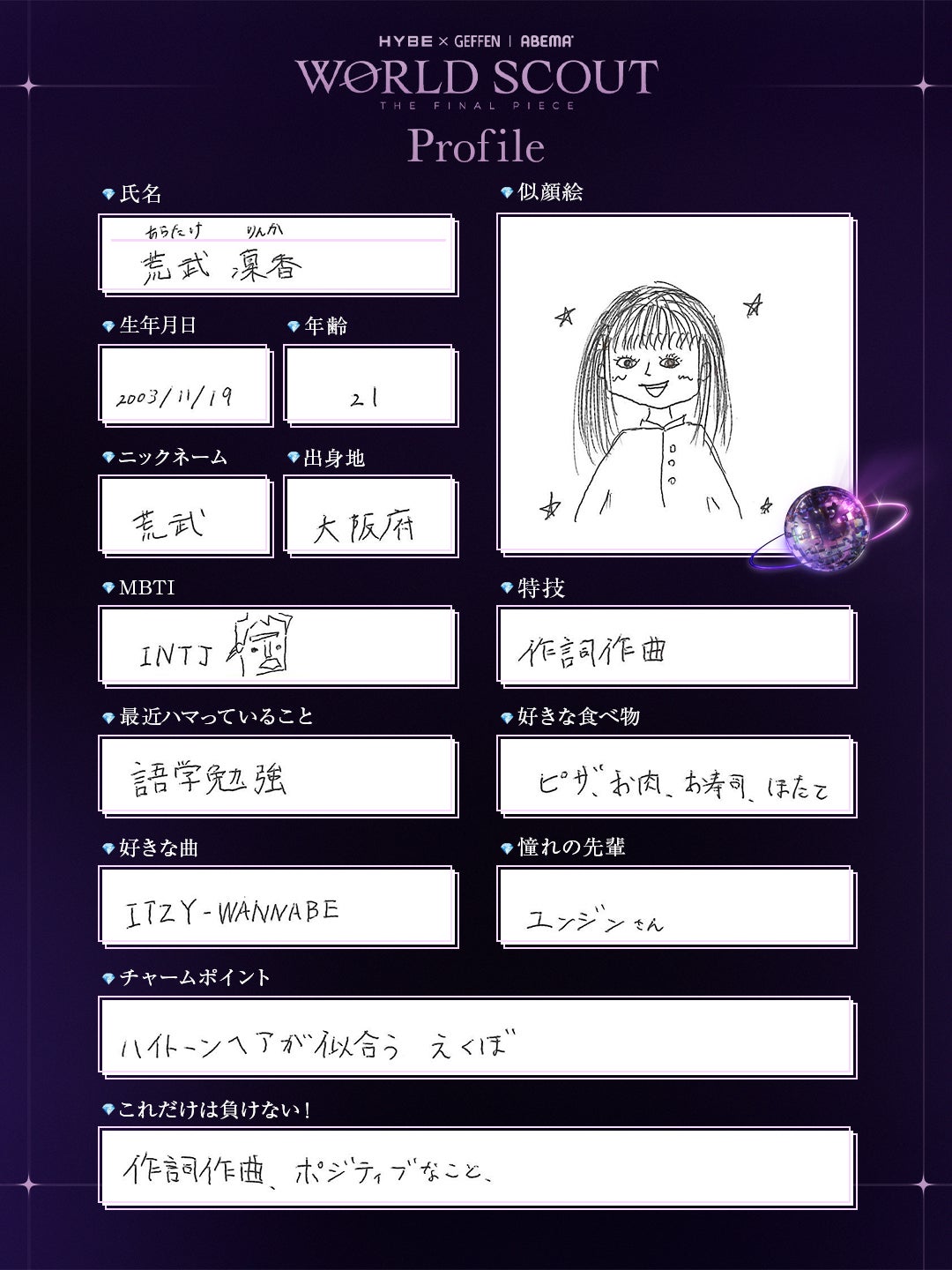 荒武凜香（Rinka Aratake）（C）AbemaTV,Inc.