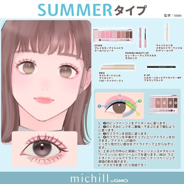 SUMMERタイプ