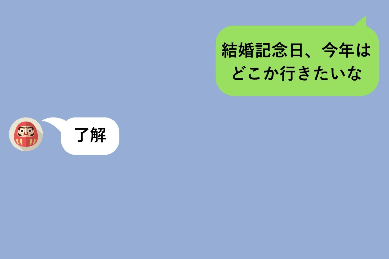 夫の返信は３年間「了解」だけ、問いかけた数日後、初めて違う言葉が届いた