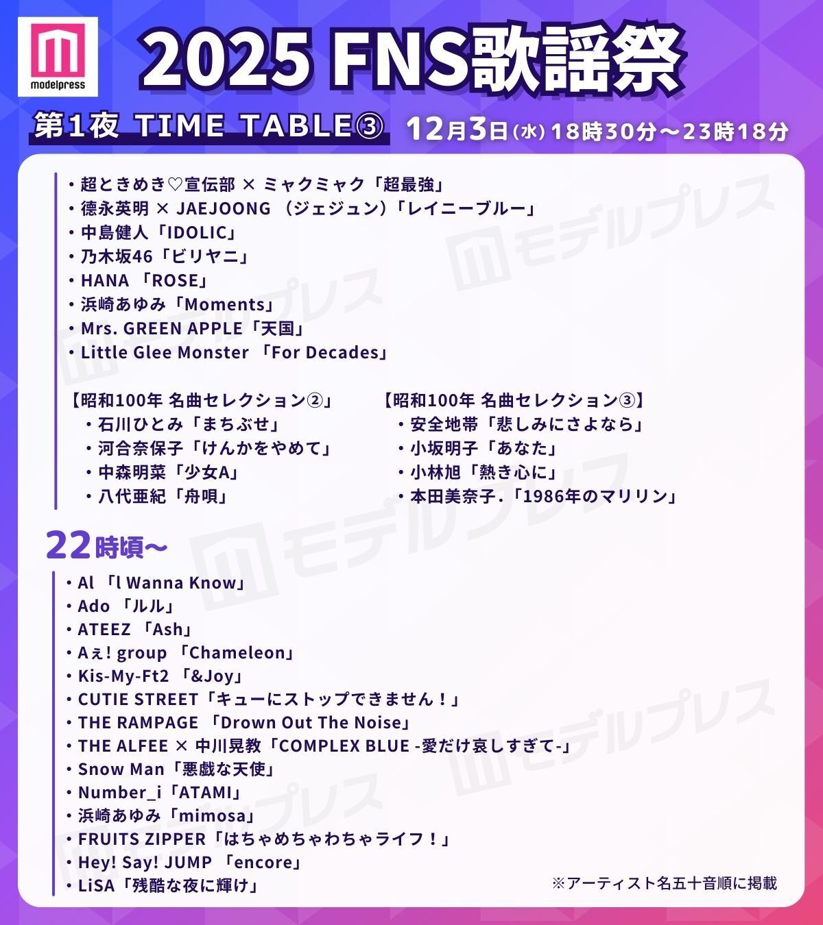 「2025FNS歌謡祭」第1夜タイムテーブル（C）モデルプレス